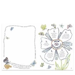 Make This Book Wild Scrapbook -Gift Basket Shop 23009640 make this book wild scrapbook3