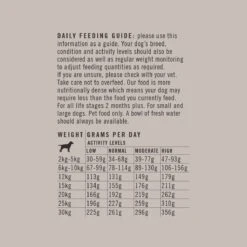 Grass Fed Lamb, Brown Rice & Peas Food For Dogs 5 Grass Fed Lamb, Brown Rice & Peas Food For Dogs -Gift Basket Shop lamb dry dog food2 1