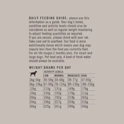 Salmon, Root Vegetable & Seaweed Food For Dogs -Gift Basket Shop salmon dry dog food2 1