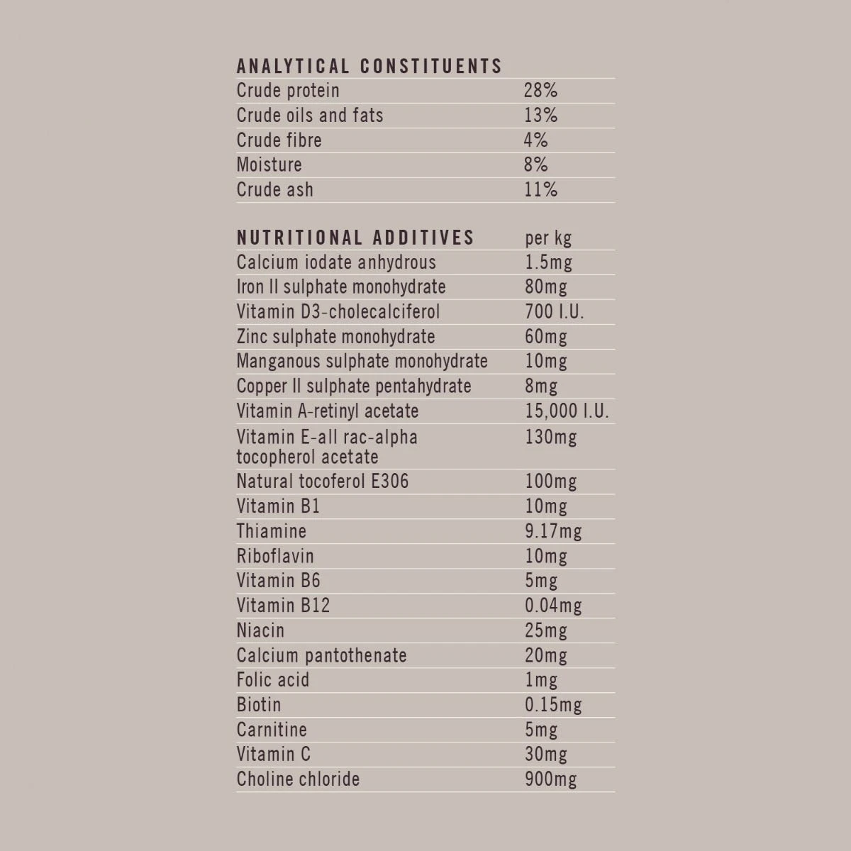 Lean Venison, Sweet Potato & Spirulina Food For Dogs 2 Lean Venison, Sweet Potato & Spirulina Food For Dogs - Image 2