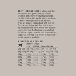 Lean Venison, Sweet Potato & Spirulina Food For Dogs 5 Lean Venison, Sweet Potato & Spirulina Food For Dogs -Gift Basket Shop venison dry dog food2